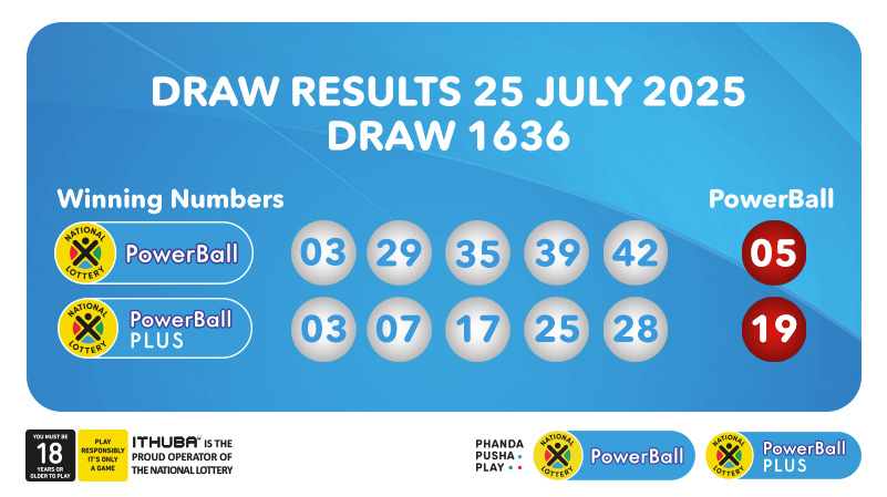 phusha phanda play lotto